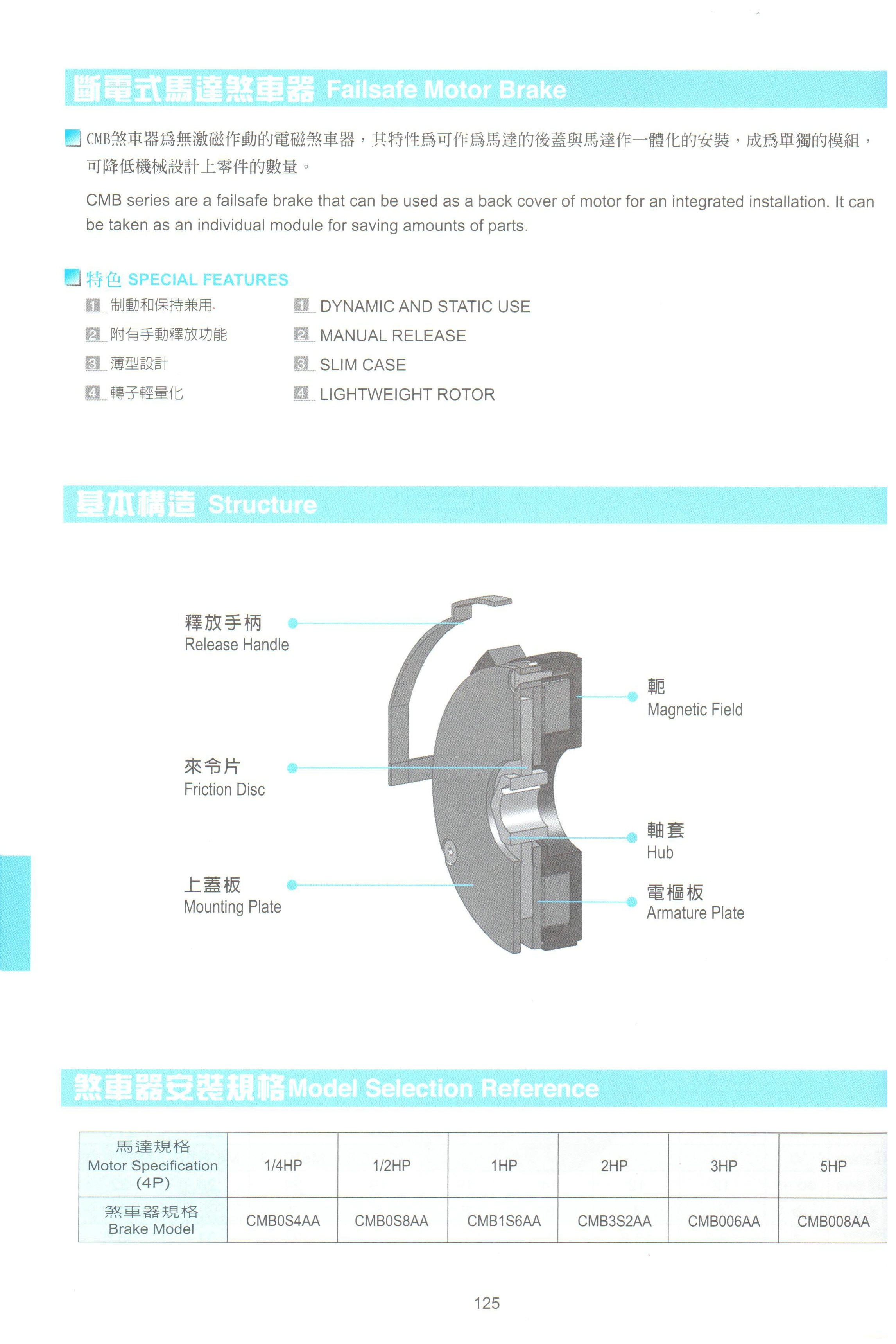 斷電馬達剎車器