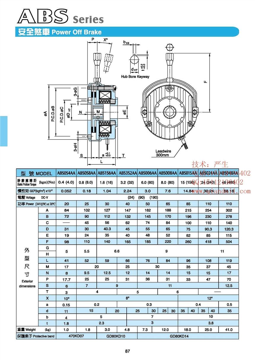 停電制動器Chain Tail仟岱剎車器-帶手動釋放ABS006AA