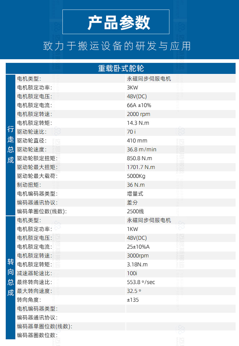 4.5噸臥式舵輪_02